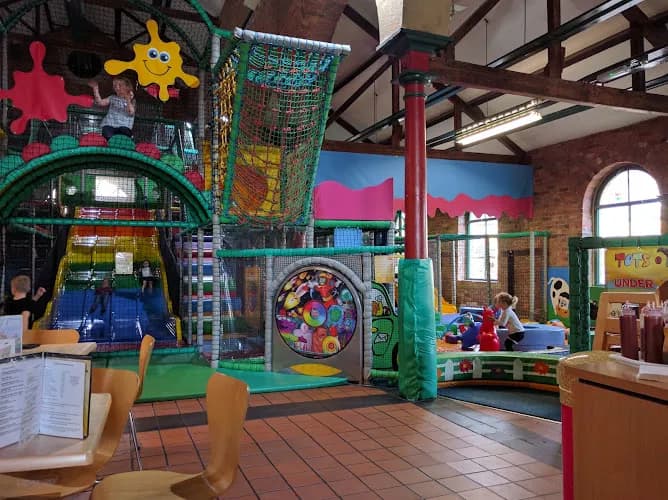 Playmania Barnsley